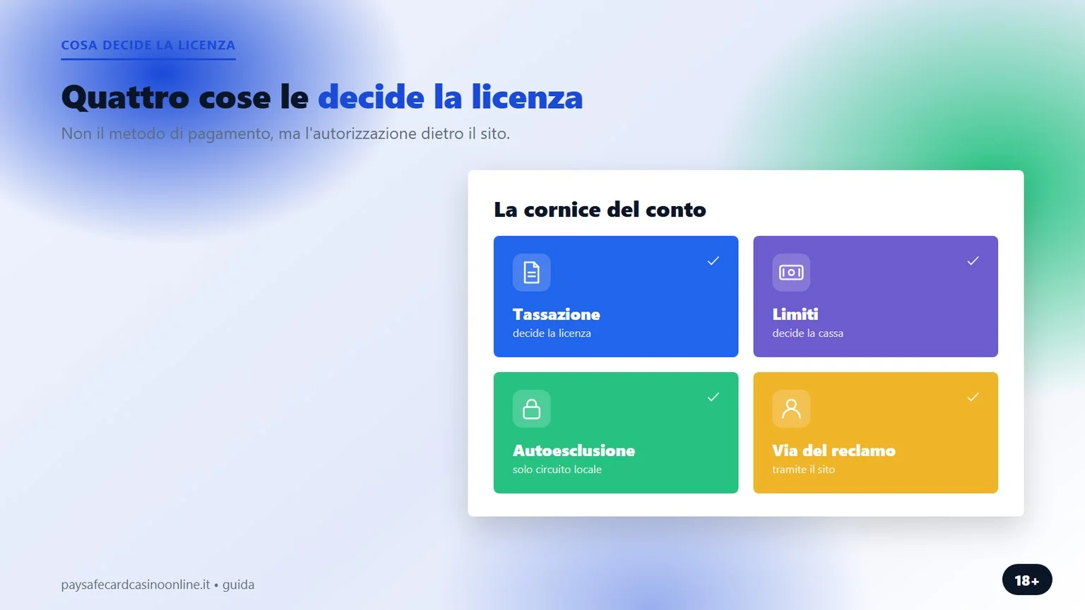 quattro cose decise dalla licenza (guida ai siti scommesse non aams paysafecard)